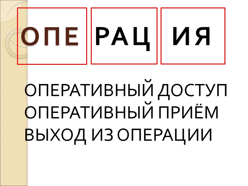 ОПЕ РАЦ ИЯ ОПЕРАТИВНЫЙ ДОСТУП ОПЕРАТИВНЫЙ ПРИЁМ ВЫХОД ИЗ ОПЕРАЦИИ